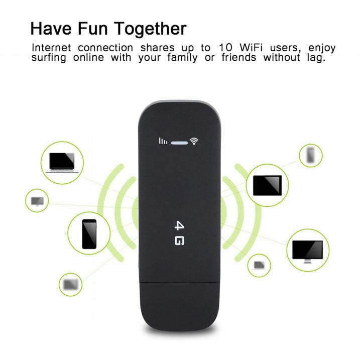 Mobile Hotspot, WiFi Router, Portable 4G WiFi Router For Chatting Online For Surfing Online