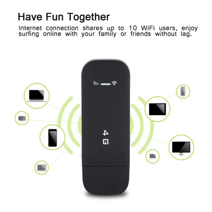 Mobile Hotspot, WiFi Router, Portable 4G WiFi Router For Chatting Online For Surfing Online