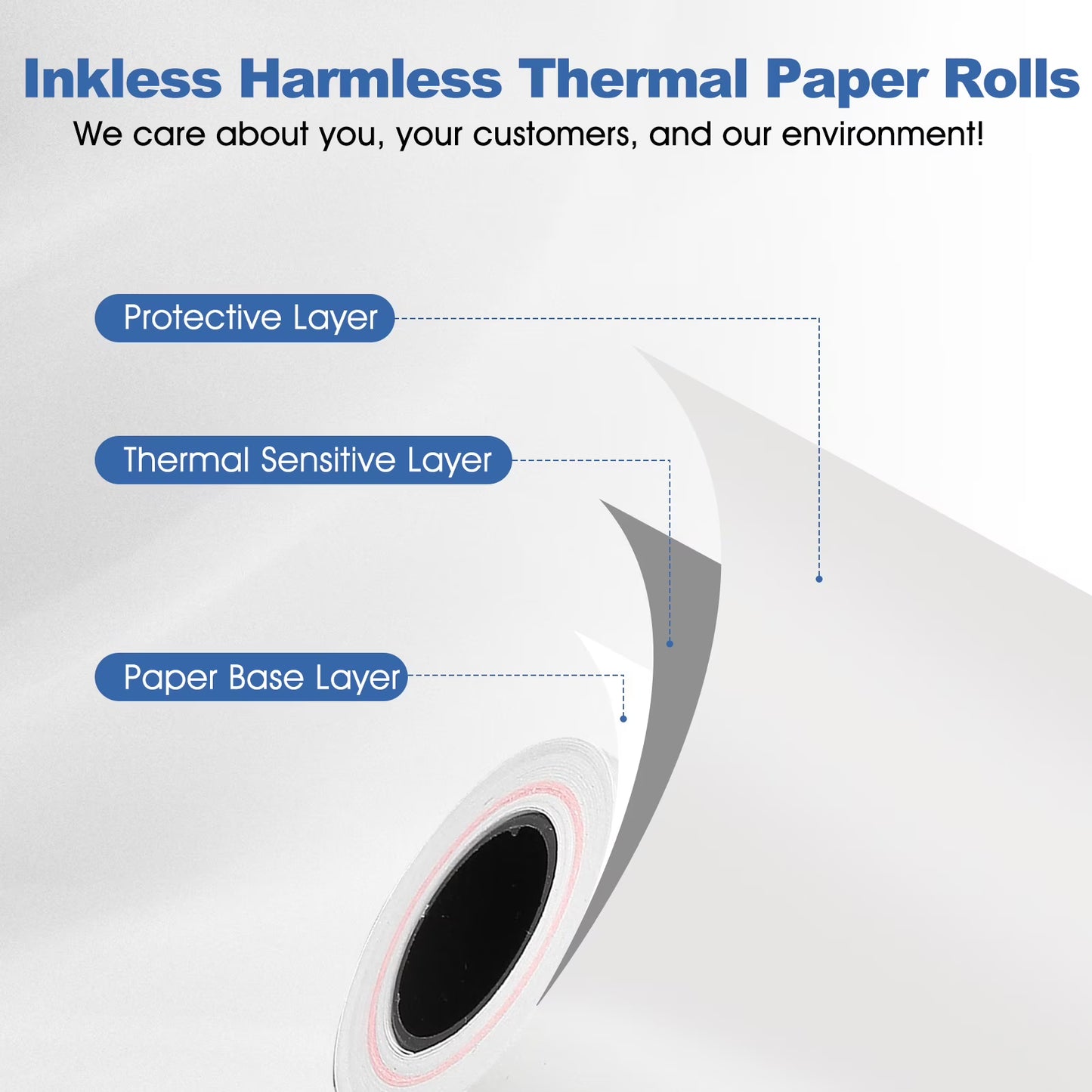 (30 Rolls) 2 1/4" x 16.4' Thermal Receipt Paper, 58mm Cash Register Paper Rolls, Compatible with Most Card Machine Fits All 58mm Mini Thermal Printers
