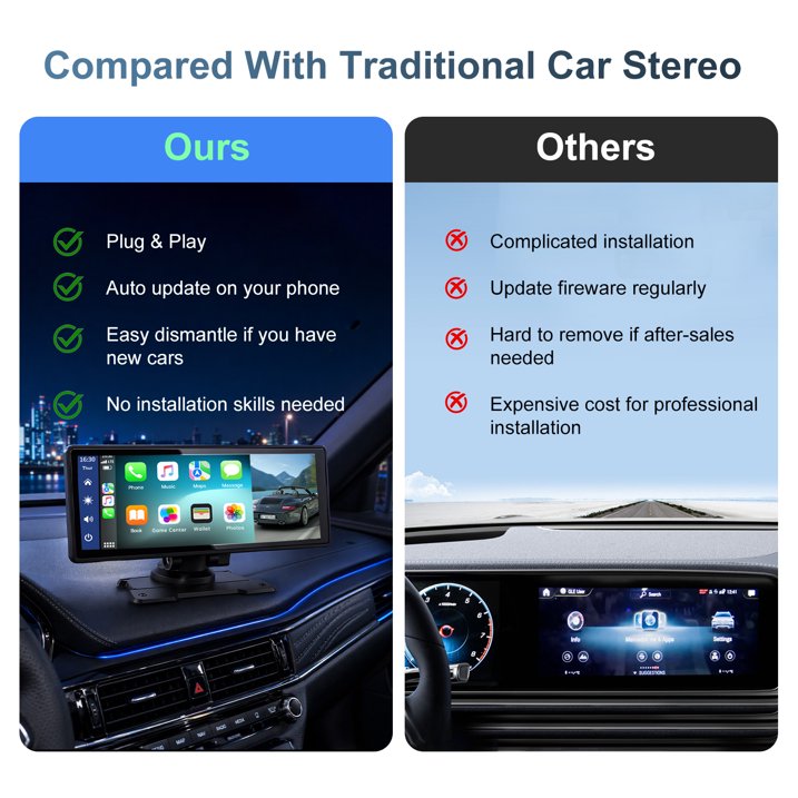 10.26" Wireless Carplay Screen for Car 4K Dash Cam Carplay & Android Auto, Includes 32GB SD Card, 1080p Backup Camera, Map Navigation/Mirror Link/Voice Control/Bluetooth/Music Player, Plug & Play