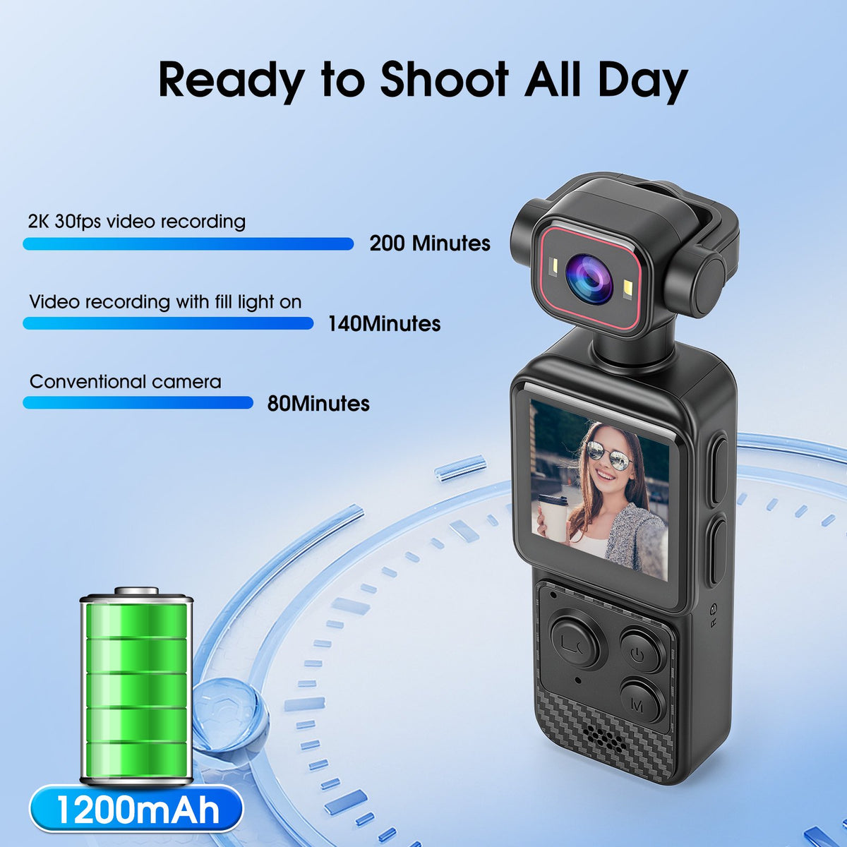 4K Vlogging Camera 330° Rotating Lens Digital Pocket Cameras for travel & Daily Recording, Face Tracking Vlog Camera, Fast Autofocus Portable Video Camera with WiFi & 1.54" Touch Screen for TikTok