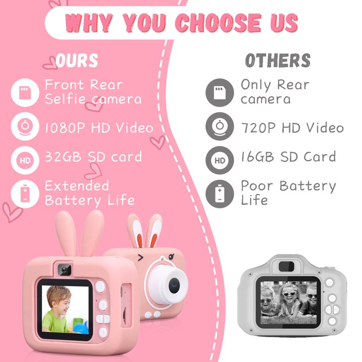 Mini Camera, Toy Camera with 1080P HD Screen, 32GB SD Card, Silicone Cover Perfect Birthday Christmas Gift for 3-12 Years Old Pink