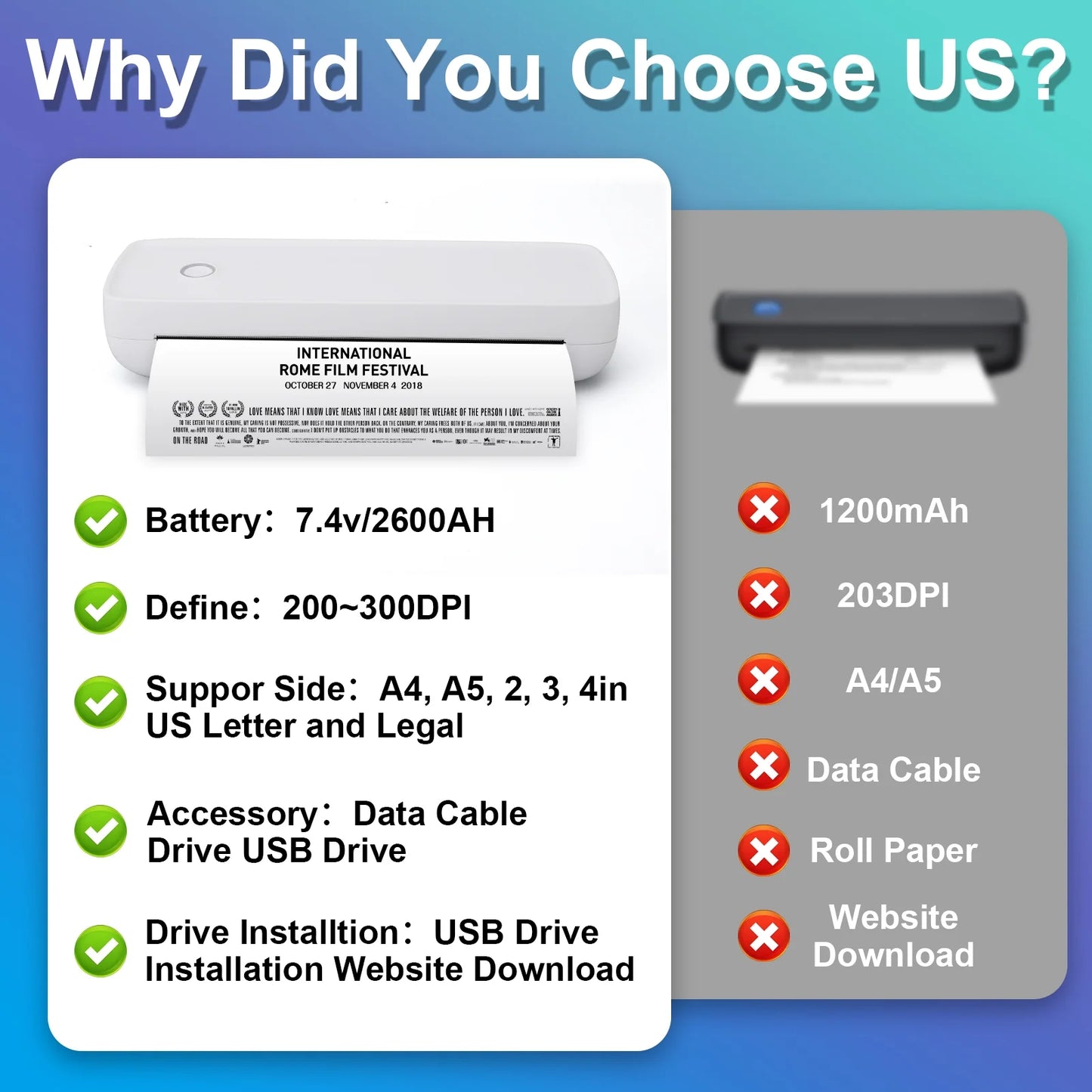 Wireless Portable Printers, Bluetooth Thermal Printer Support 8.5" X 11" US Letter & A4 Thermal Paper, Inkless Printer Compatible with Android iOS & Laptop for Travel Office Car Home, White