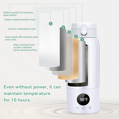 Baby Bottle Warmer 17oz Large Capacity Fast Heating Portable Cordless Milk Warmer for Breastmilk and Formula, for Travel Car Outdoor