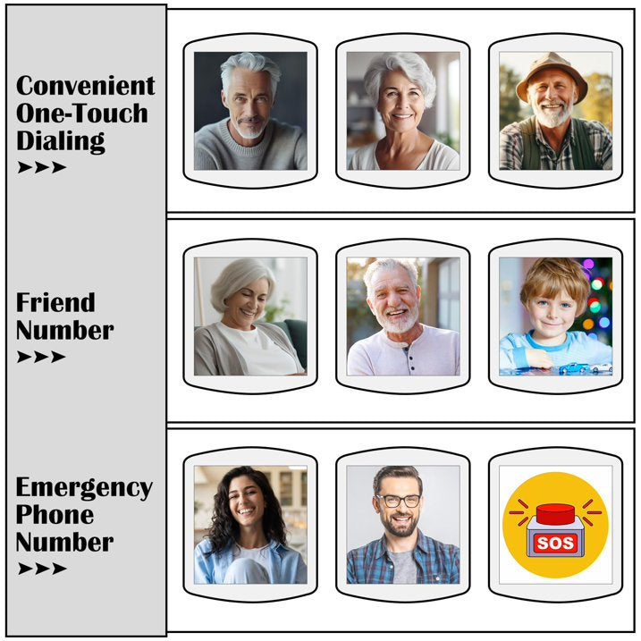 Big Button Telephone, Easy To Read Amplified Photo Memory Corded Landline For Seniors Elderly