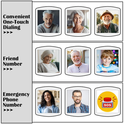 Big Button Telephone, Easy To Read Amplified Photo Memory Corded Landline For Seniors Elderly