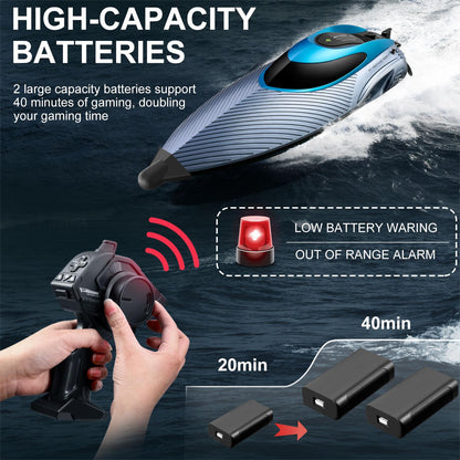 RC Boat 28+ MPH, 2.4 GHz Racing Boats for Adults with 2x1200mAh Rechargeable Batteries, High Speed Fast Remote Control Boat with LED Lights for Pools and Lakes, Pool Toys Water Toys for Age 14+