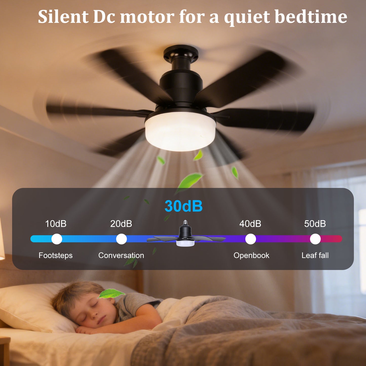 Socket Fan Light with Remote, 20.5in Small Ceiling Fan with 3-Speeds, Dimmable LED, E26/E27 Base, 6 Blades Light Socket Fan for Kitchen Bedroom