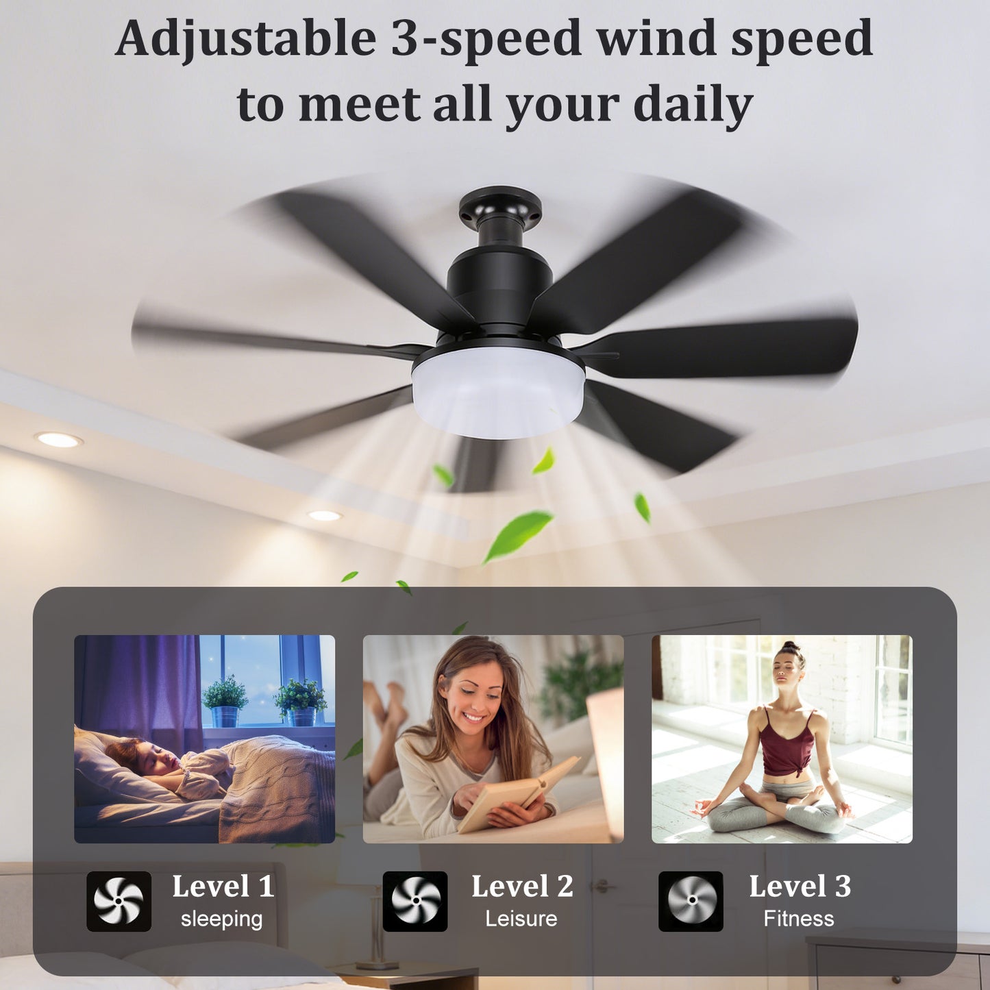 Socket Fan Light with Remote, 20.5in Small Ceiling Fan with 3-Speeds, Dimmable LED, E26/E27 Base, 6 Blades Light Socket Fan for Kitchen Bedroom